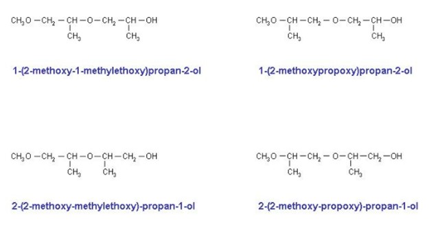 Dipropylene glycol  methyl ether - Dipropilen Glikol  Monometil  Eter (DPM)