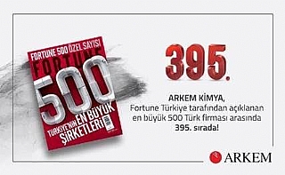 fortune turkey magazine has published
